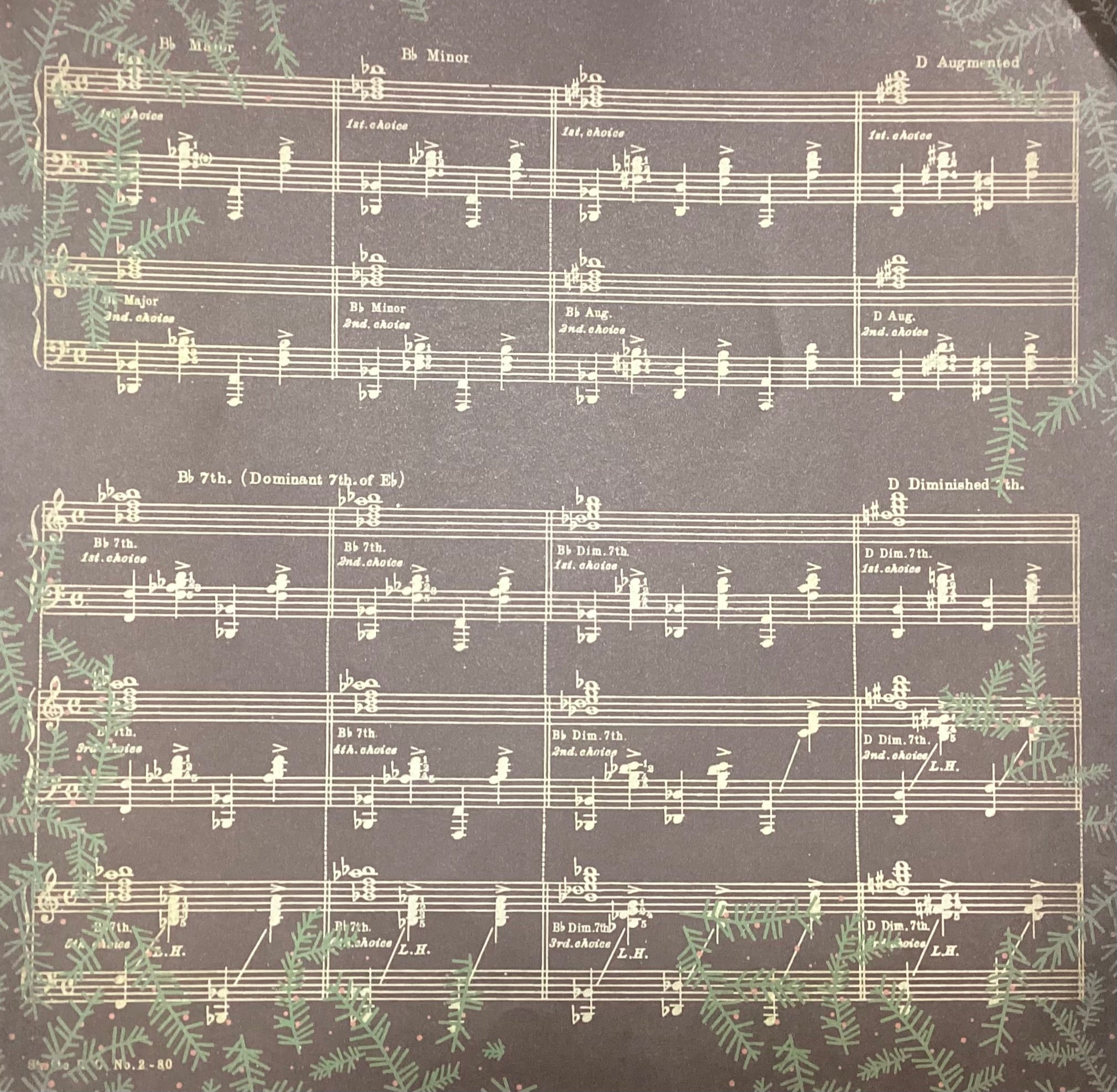 Making Memories NOEL MUSIC NOTE 12"X12" Scrapbook Paper