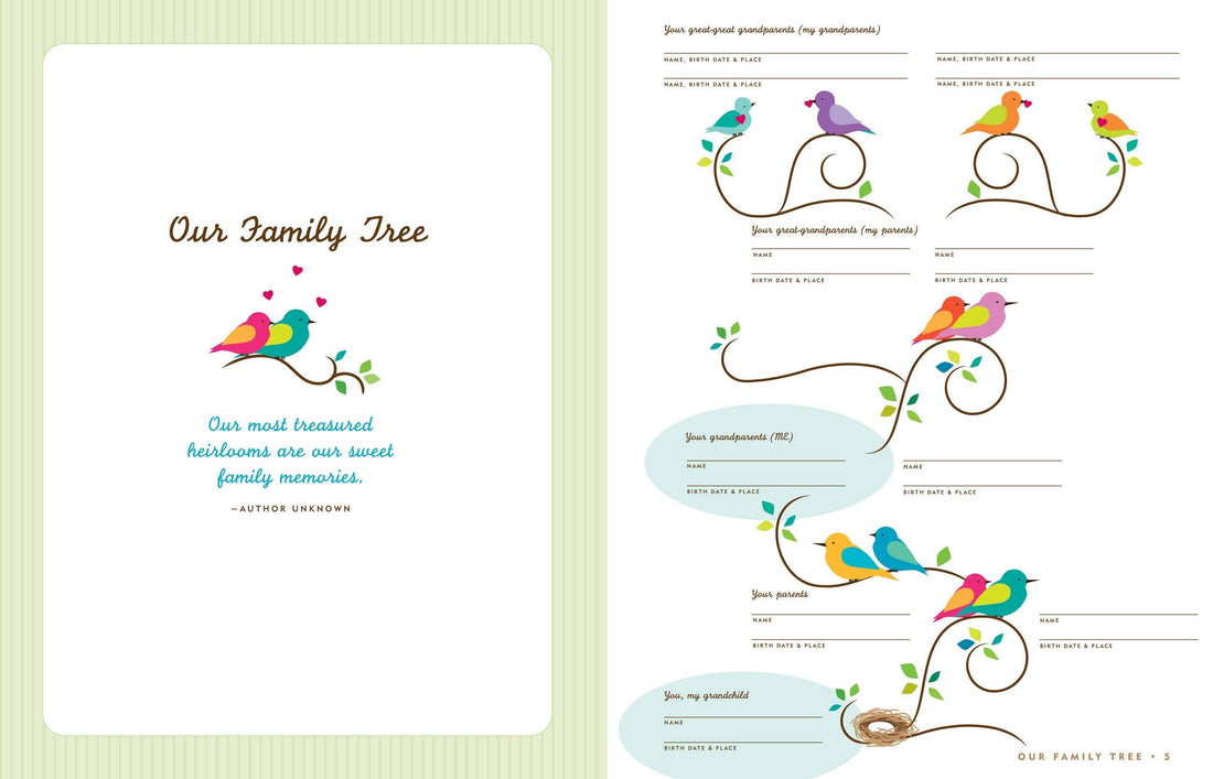 Peter Pauper MEMORIES FOR MY GRANDCHILD Journal Book