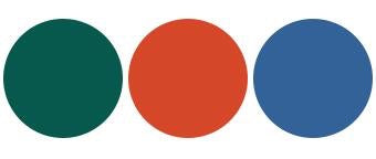 Ranger Tim Holts Alcohol Ink RUSTIC LODGE .5fl oz 3 pack Scrapbooksrus