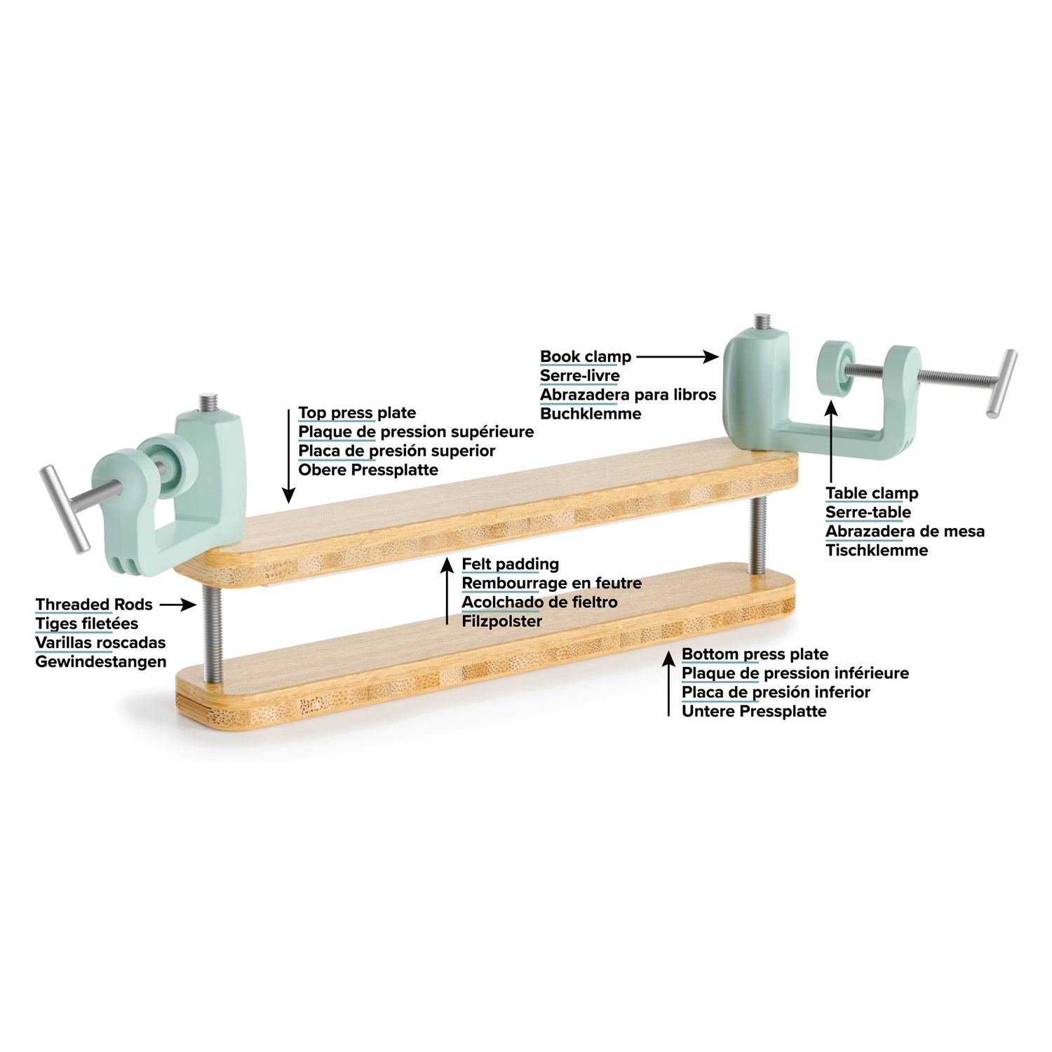 We R Makers CINCH Book Press 6pc