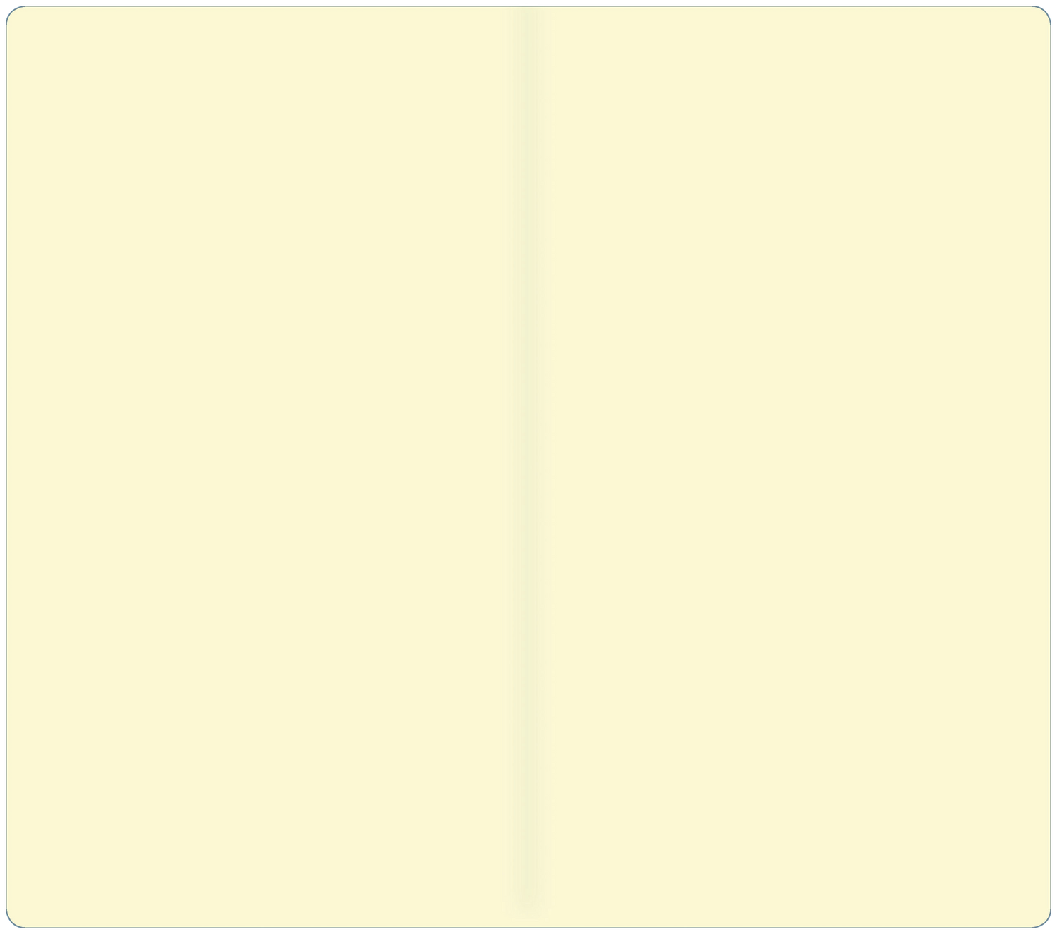 Peter Pauper VOYAGER REFILL Journal Notebook Blank Paper