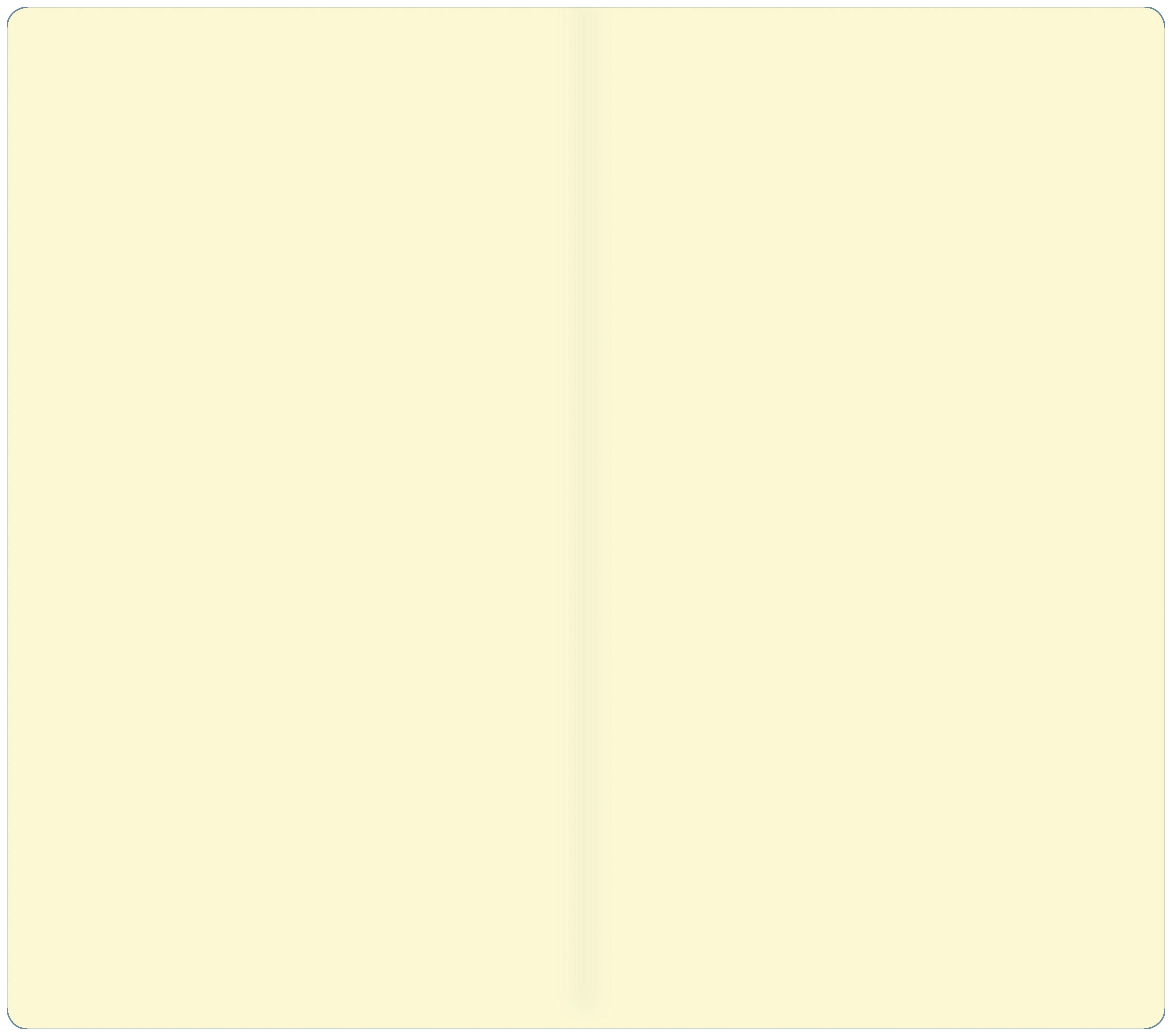 Peter Pauper VOYAGER REFILL Journal Notebook Blank Paper